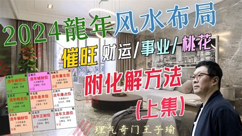 房子 風水|【2024室內風水佈局】家居風水擺設佈局 & 風水禁。